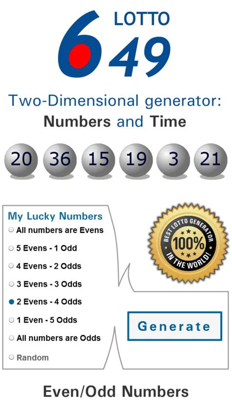 have my lottery numbers ever won|did my 649 numbers ever win.